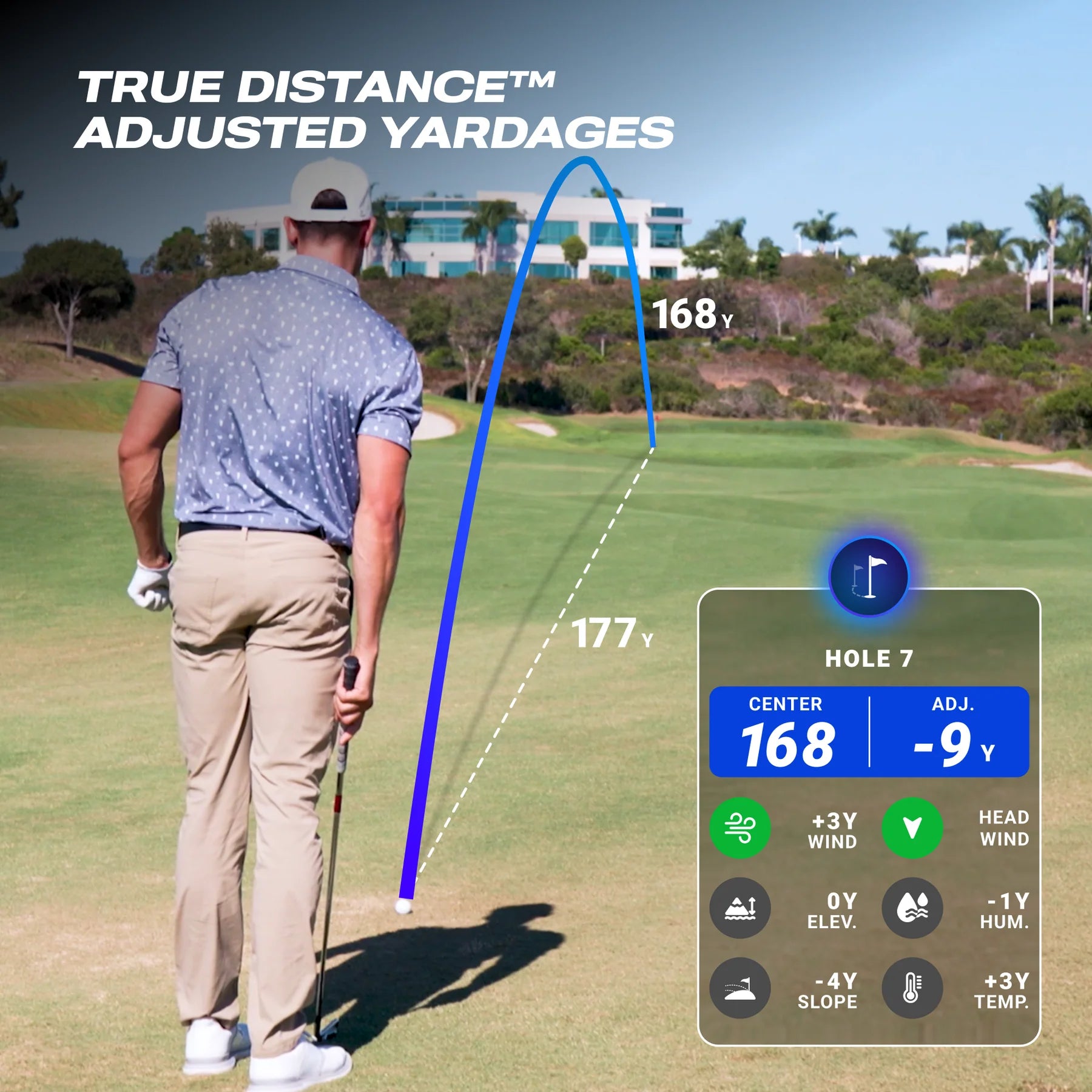 Player Pro GPS Hátalari