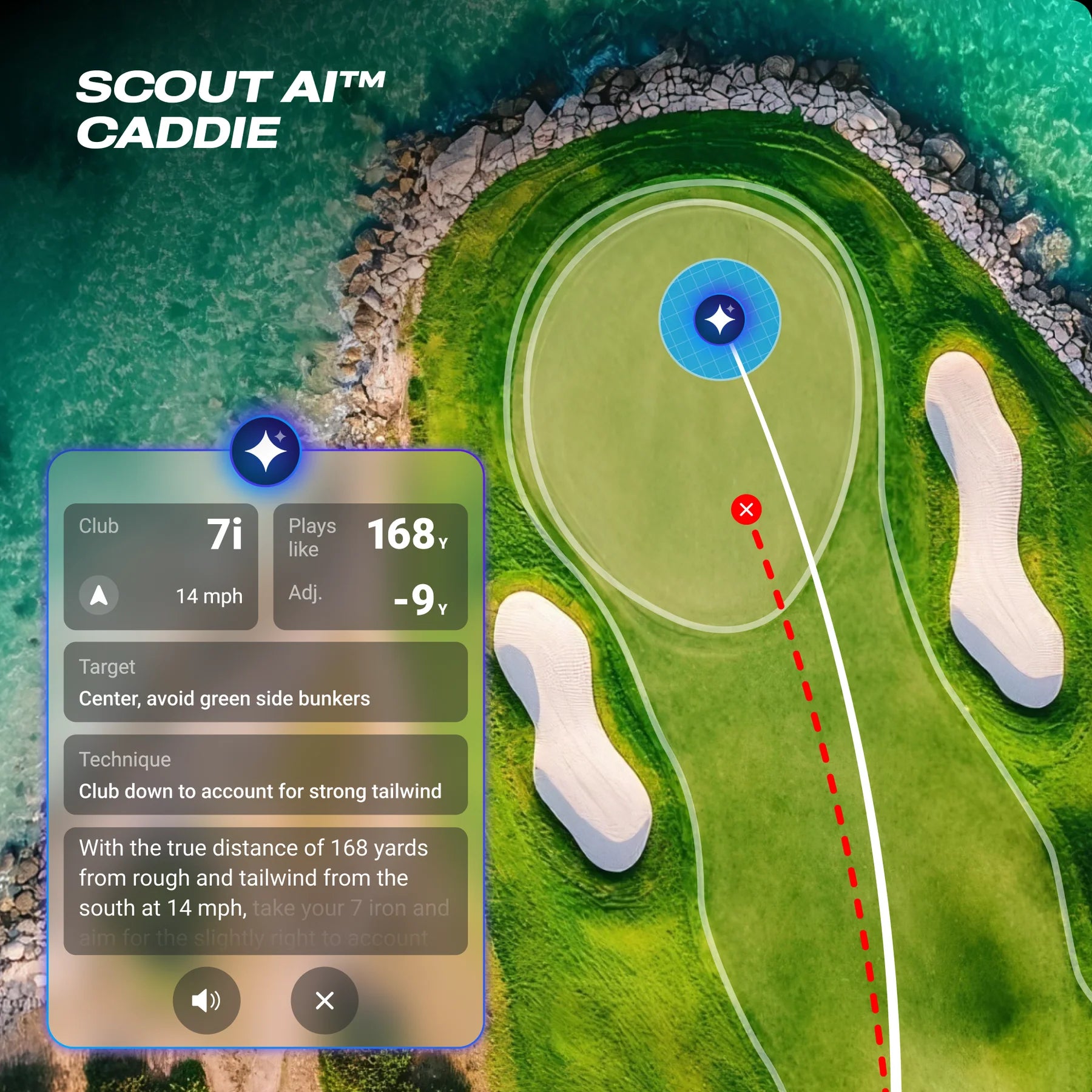 Player Pro GPS Hátalari