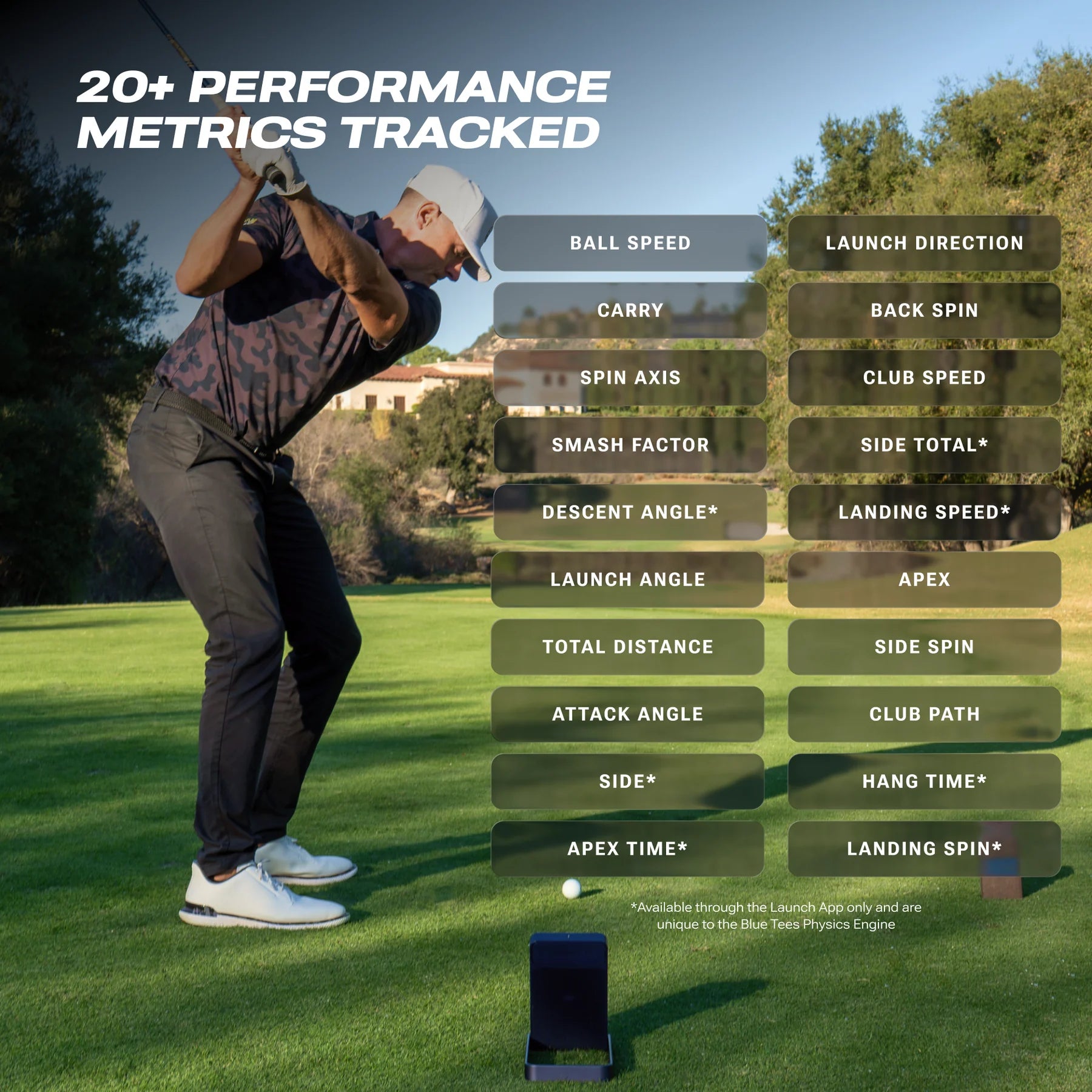Rainmaker Golfhermir